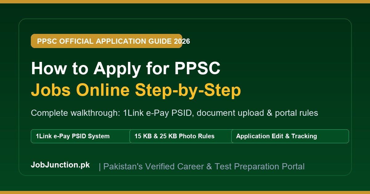 How to Apply for PPSC Jobs Online (Step-by-Step with Screenshots)
