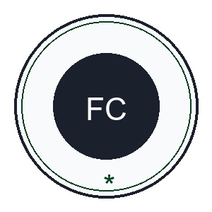 Frontier Corps FC