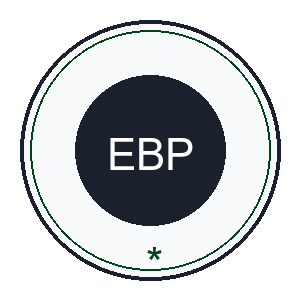 EXIM Bank of Pakistan