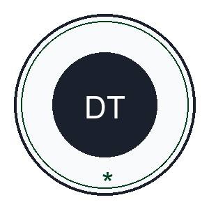 Dejure Technologies