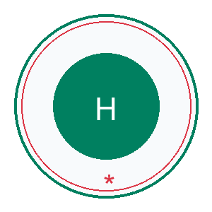 Healthrix
