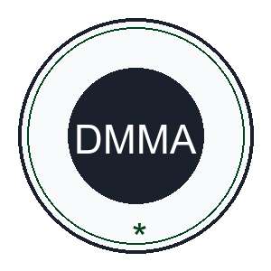 Digital Media Marketing Agency Pakistan